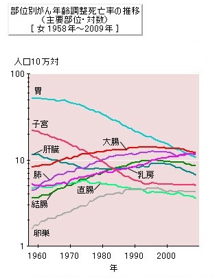 chart_1